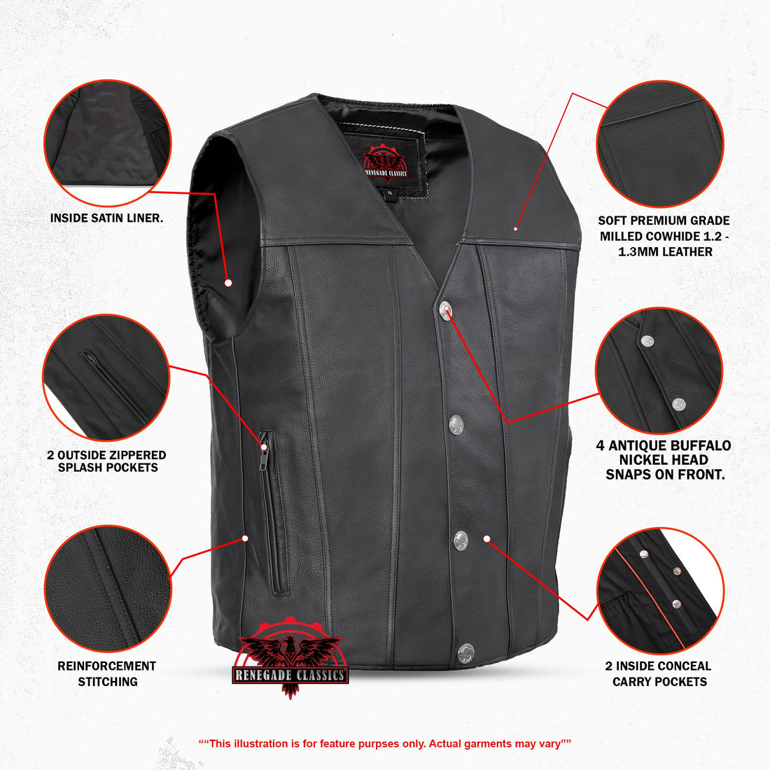 RC125 Men's Single Back Panel Concealed Carry Vest (Buffalo Nickel He