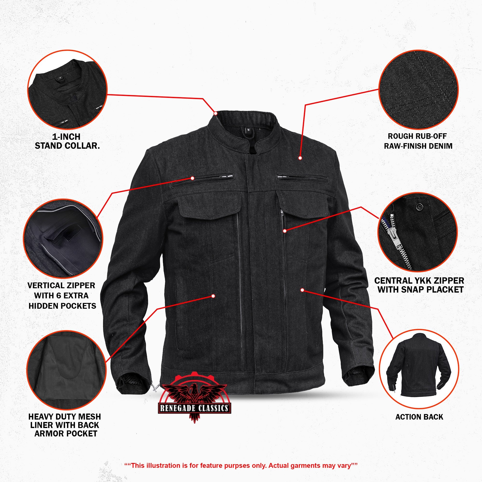 RM915 Men's Rough Rub-Off Raw Finish Denim Jacket