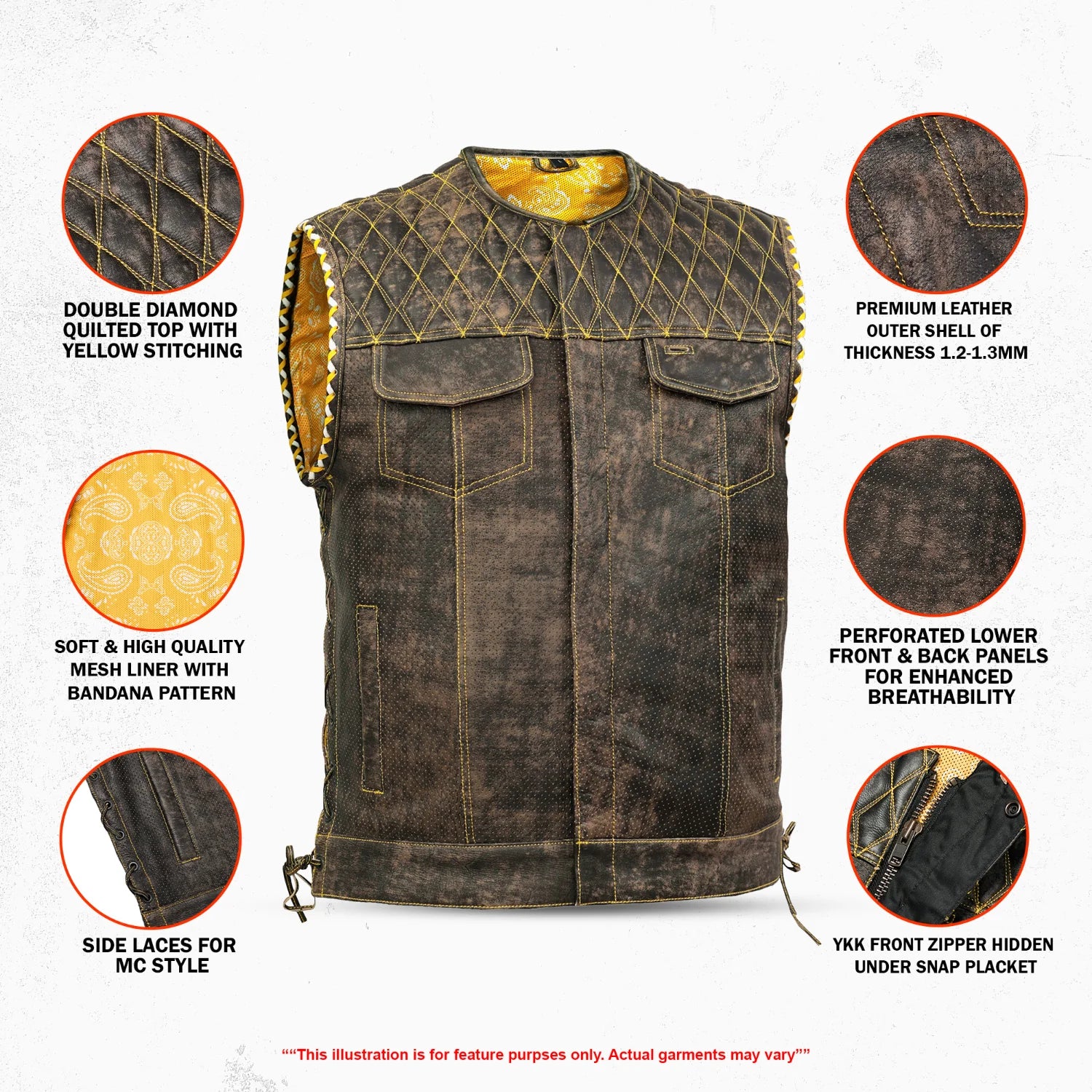 Rust Rider – Men’s Leather Vest