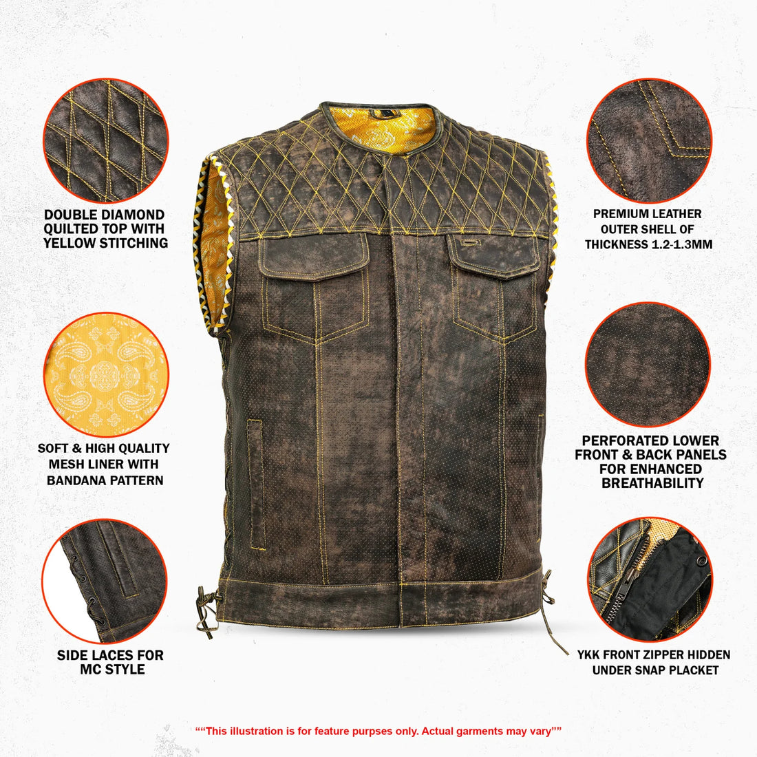 Rust Rider – Men’s Leather Vest