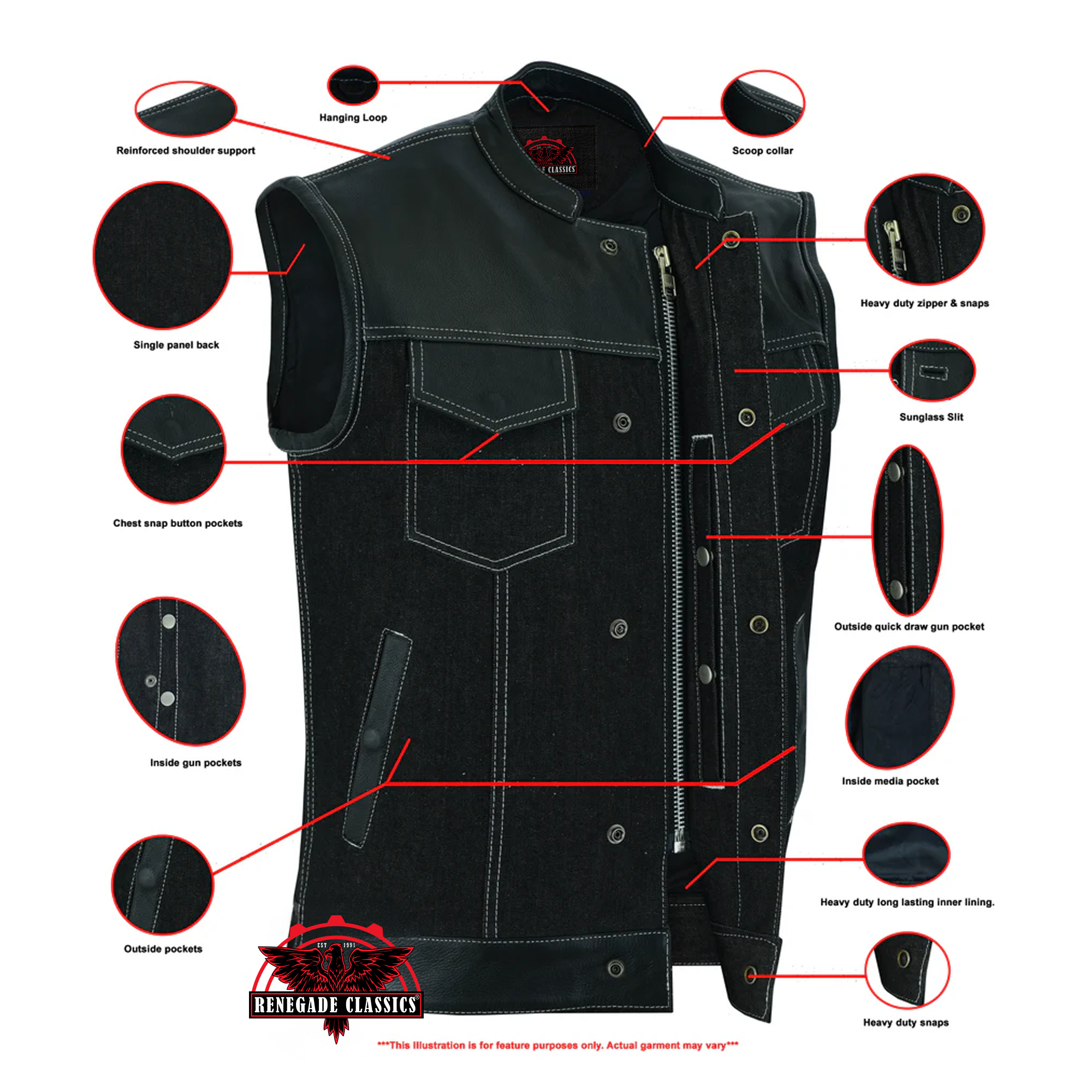 RM900 Men's Leather/Denim Combo Vest