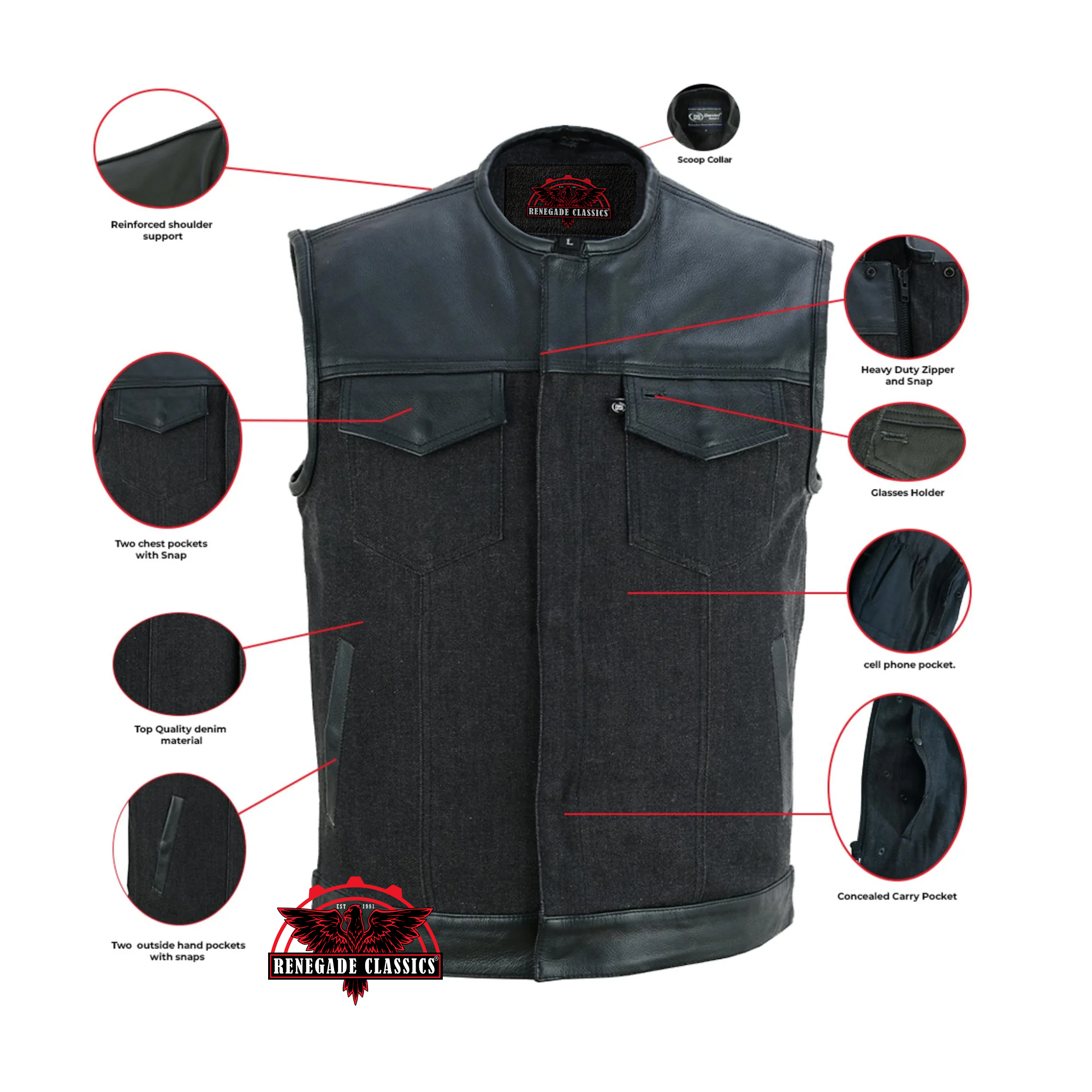RM901   Men's Leather/Denim Combo Vest Without Collar