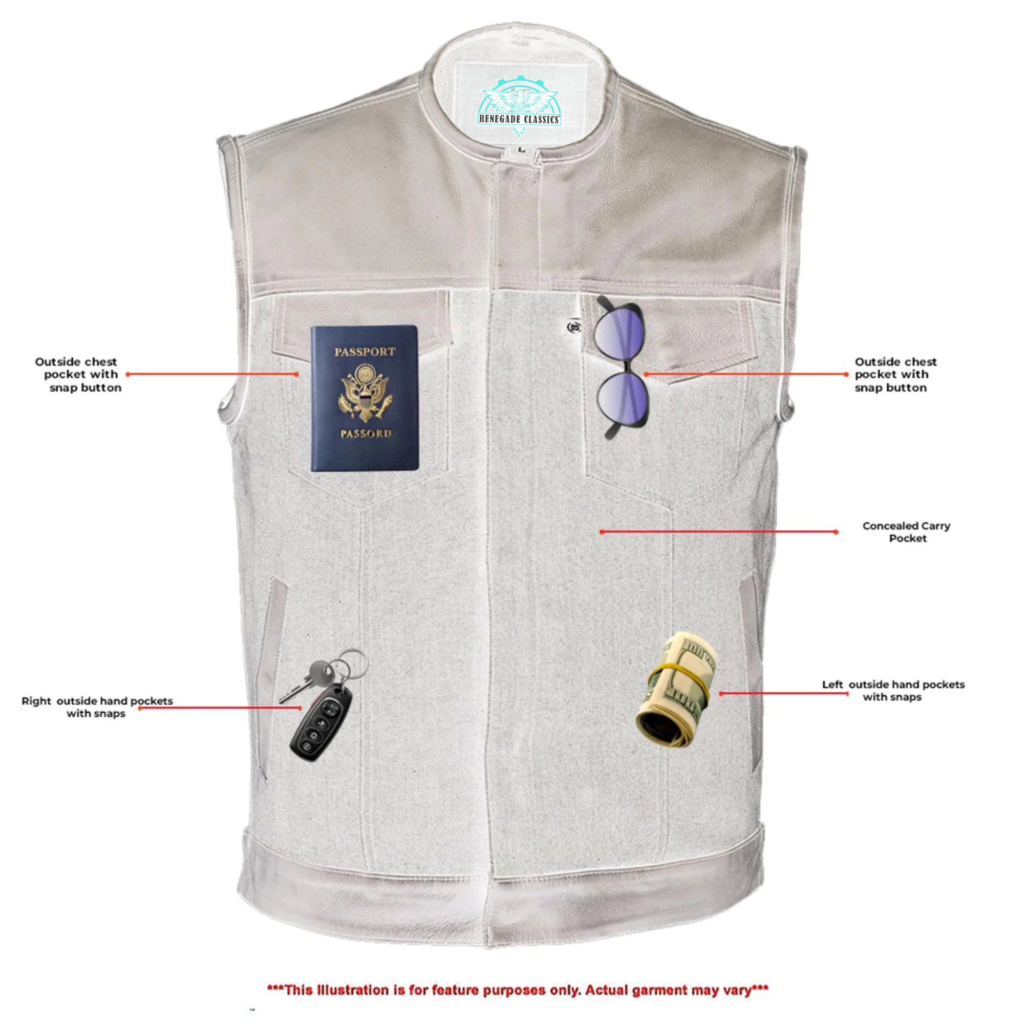 RM901   Men's Leather/Denim Combo Vest Without Collar