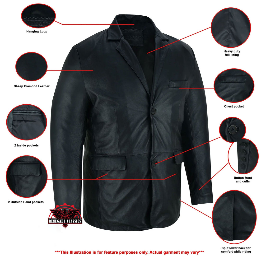 Retro Trim Men's Sheep Skin Leather Blazer