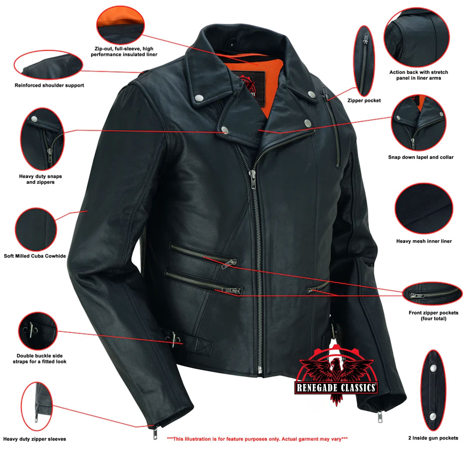 RC804 Women's Updated Stylish M/C Jacket