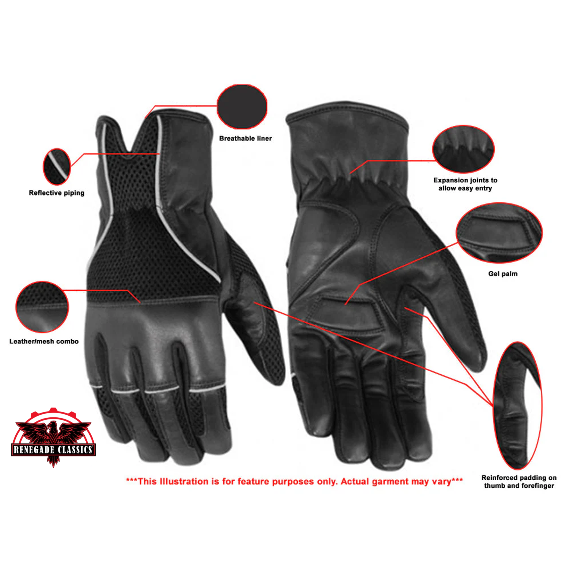 RC65 Leather / Mesh Summer Glove