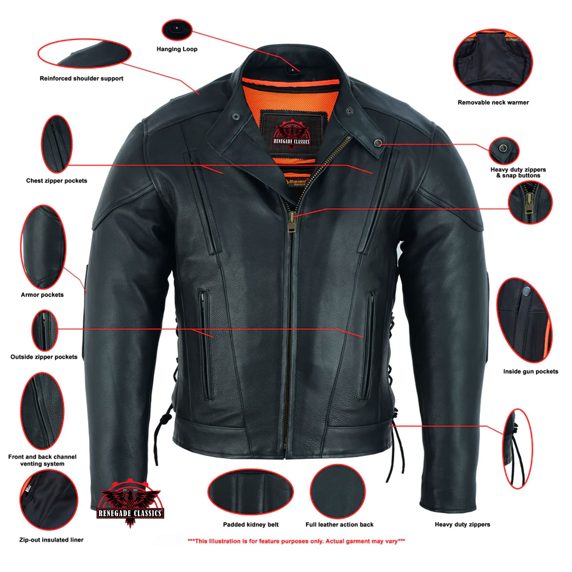 RC777 Men's Vented M/C Jacket Side Laces