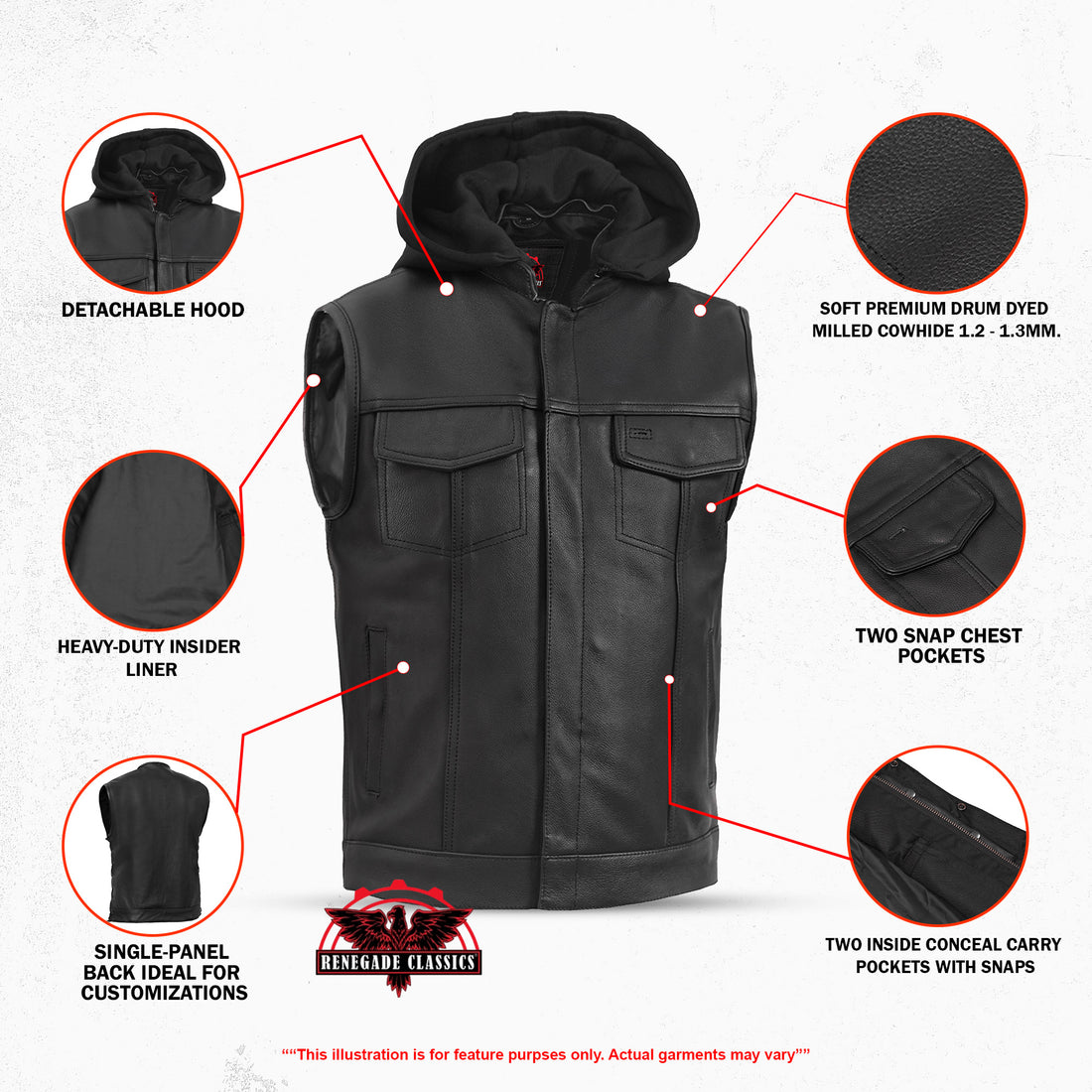 RC182 Concealed Snaps, Premium Naked Cowhide, Removable Hood & Hidden