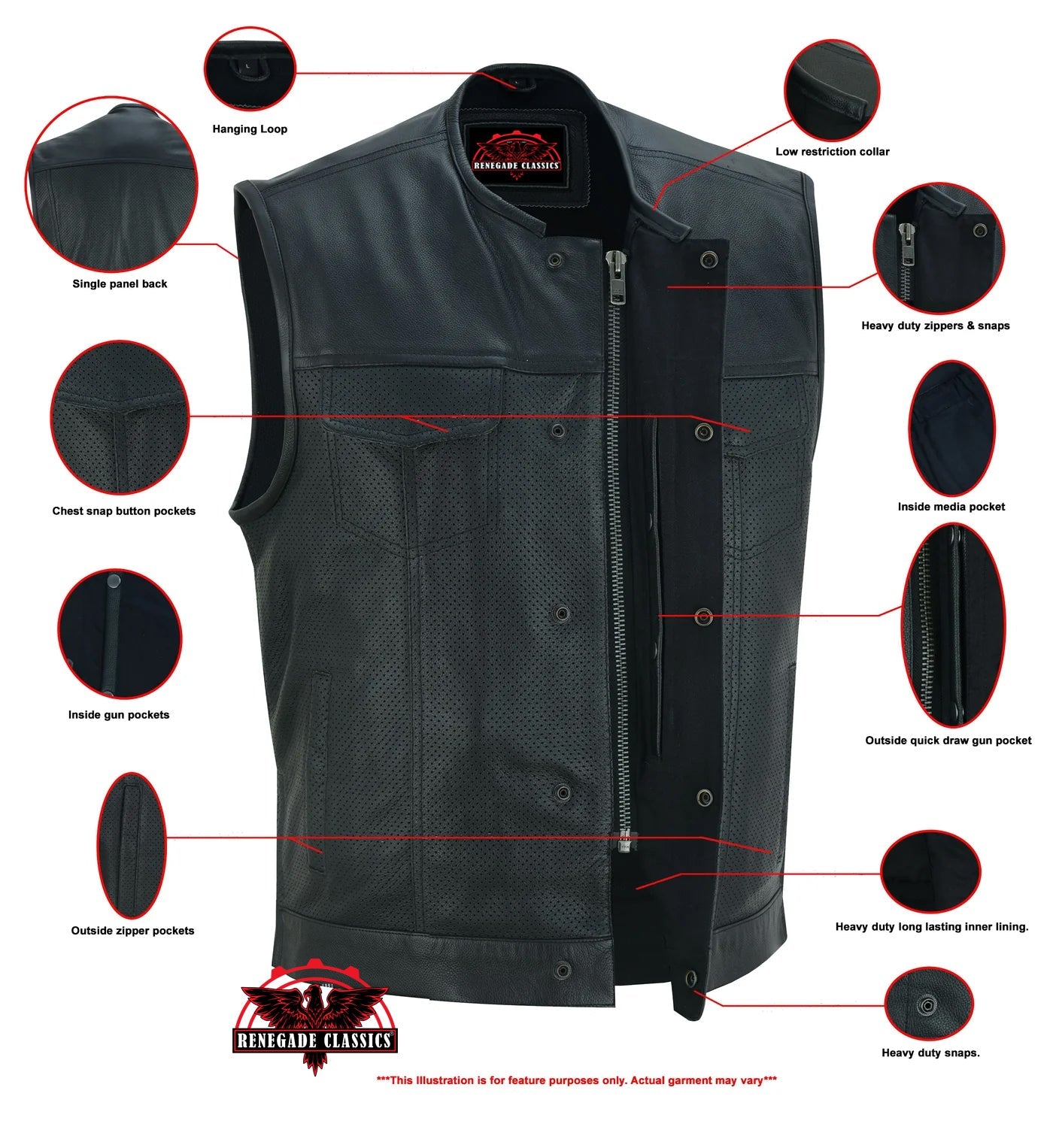 RC183 Men's Premium Perforated Single Back Panel Concealment Vest W/O