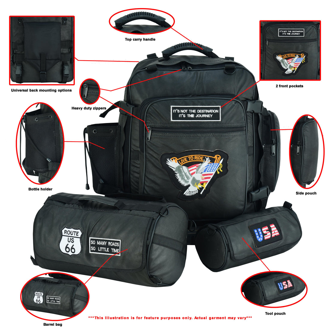 RC370 Three Piece Sissy Bar Back Pack