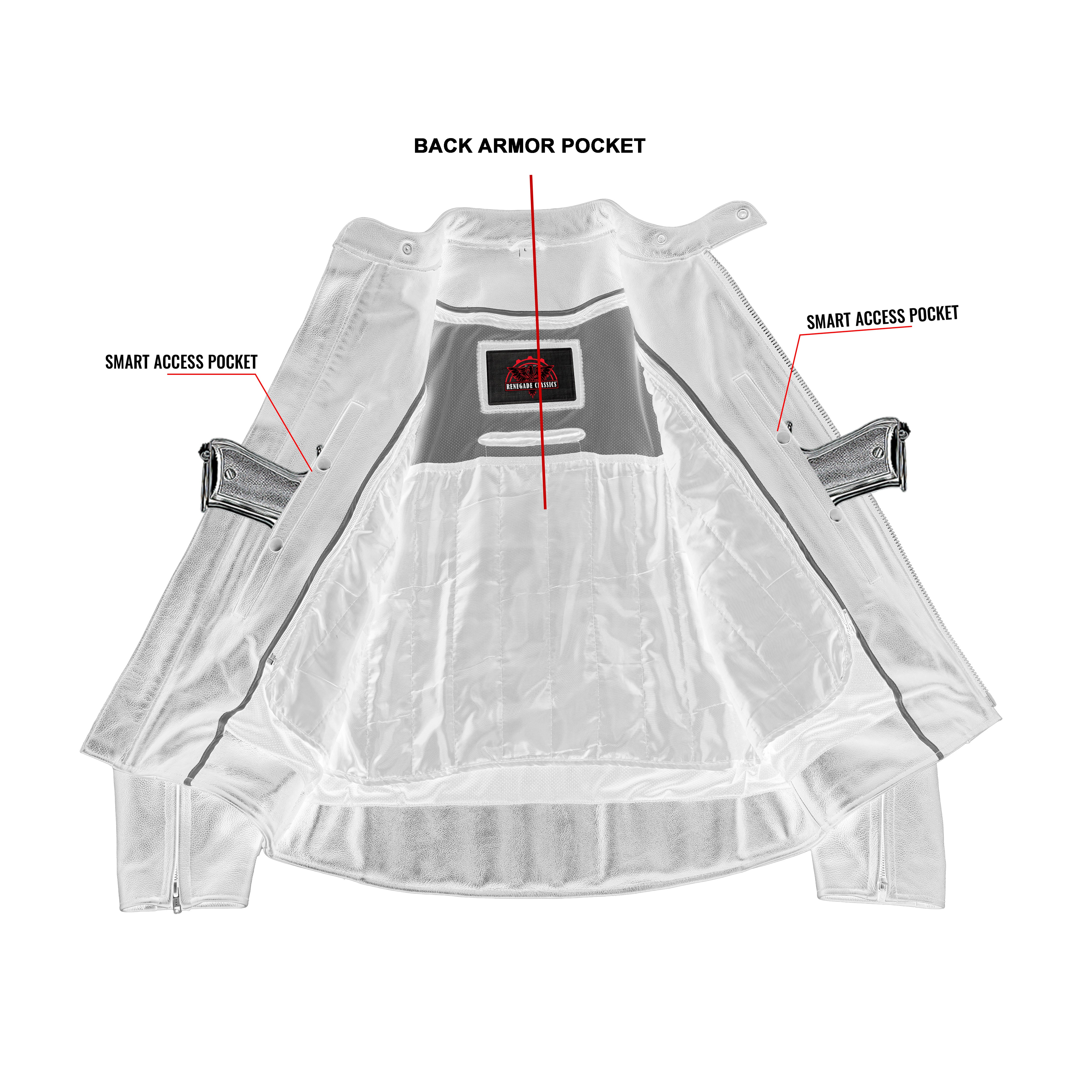 RC779 Men's Vented M/C Jacket w/ Plain Sides