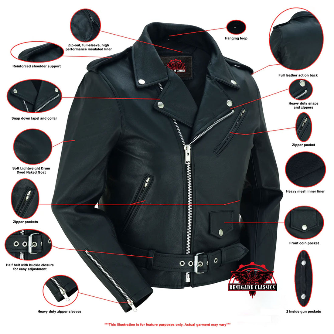 RC850 Women's Classic Plain Side Fitted M/C Style Jacket