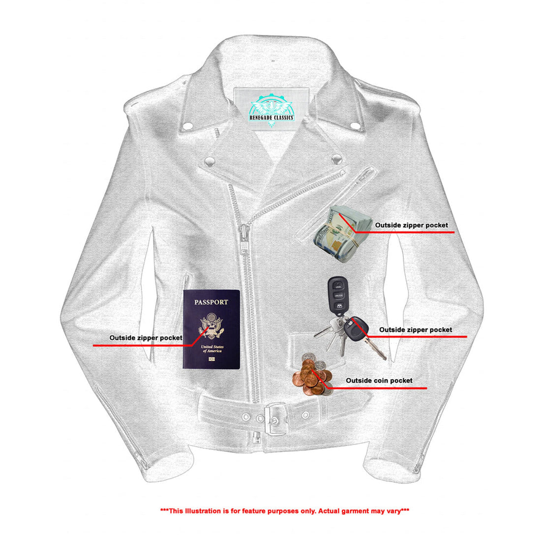 RC850 Women's Classic Plain Side Fitted M/C Style Jacket