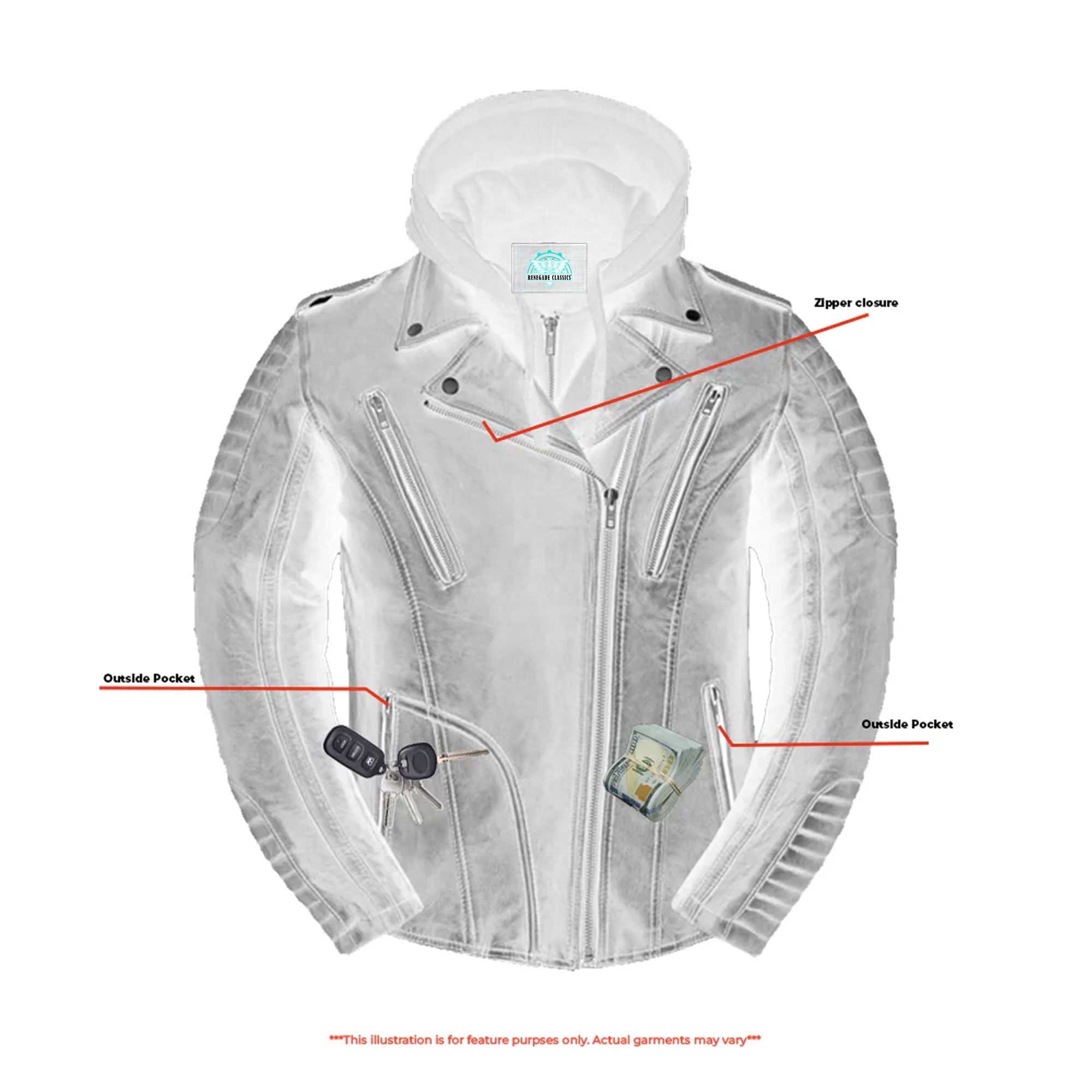 RC878 Women's Lightweight Drum Dyed Distressed Naked Lambskin M/C Jac