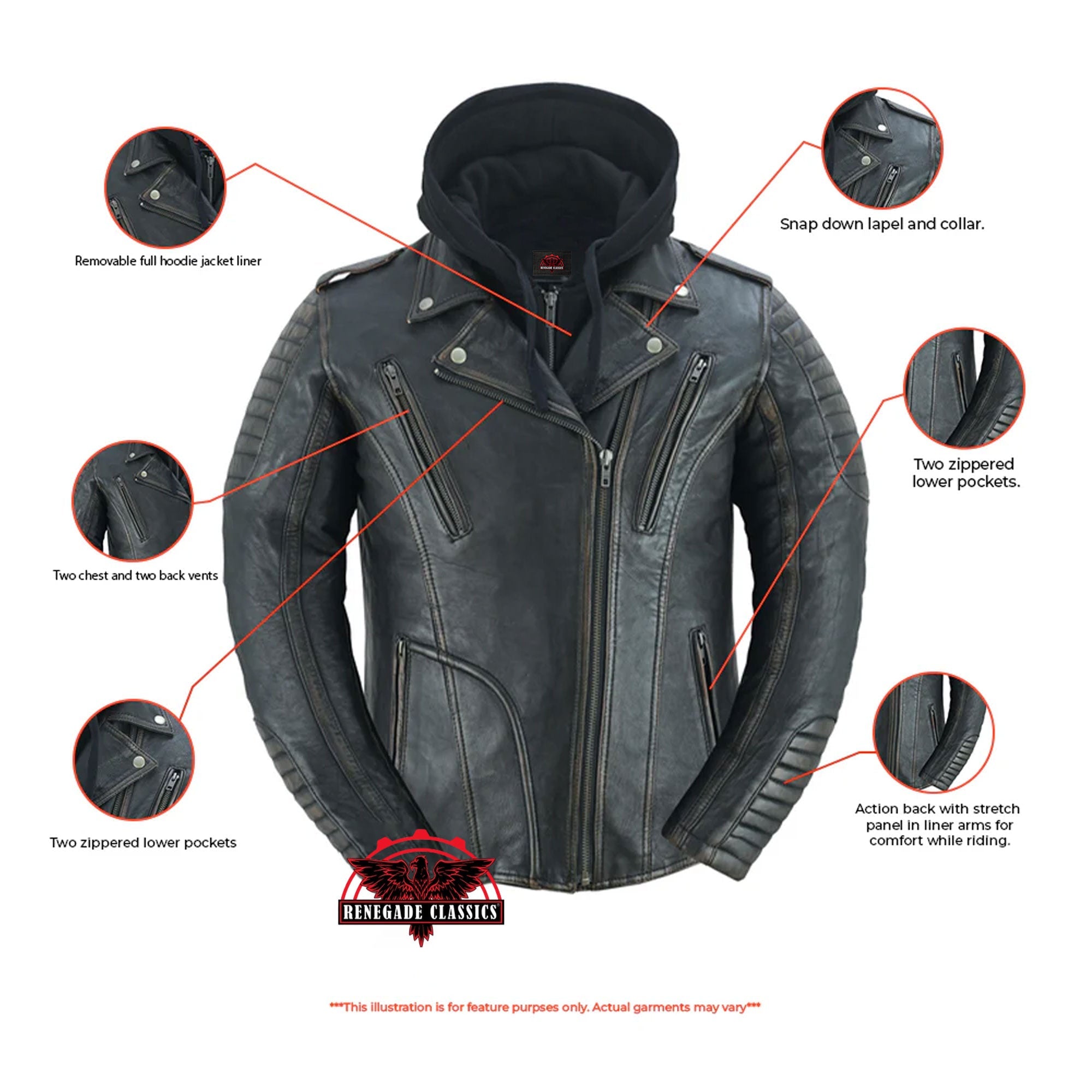 RC878 Women's Lightweight Drum Dyed Distressed Naked Lambskin M/C Jac