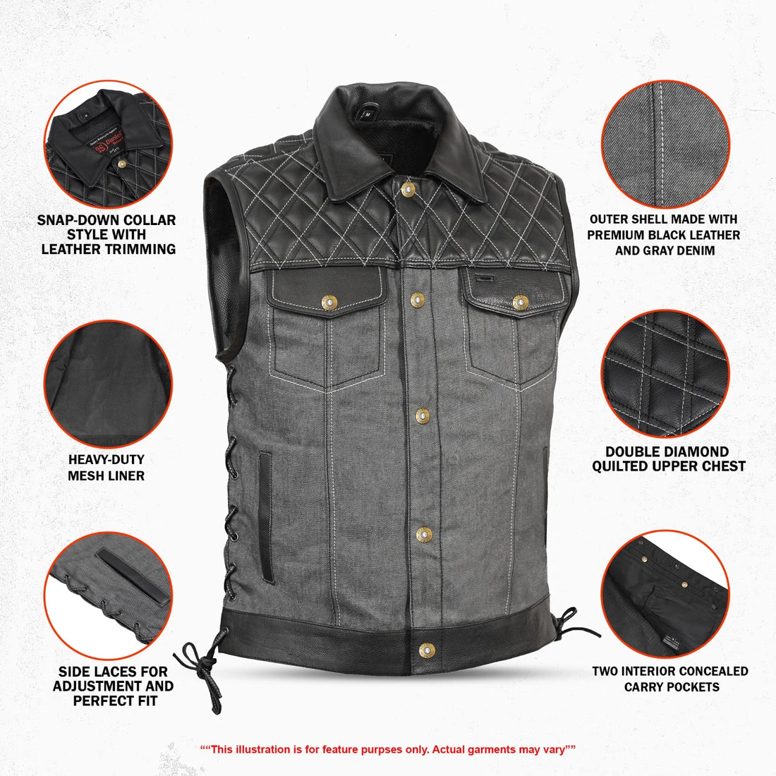 Gray Gunner – Men’s Leather and Denim Vest