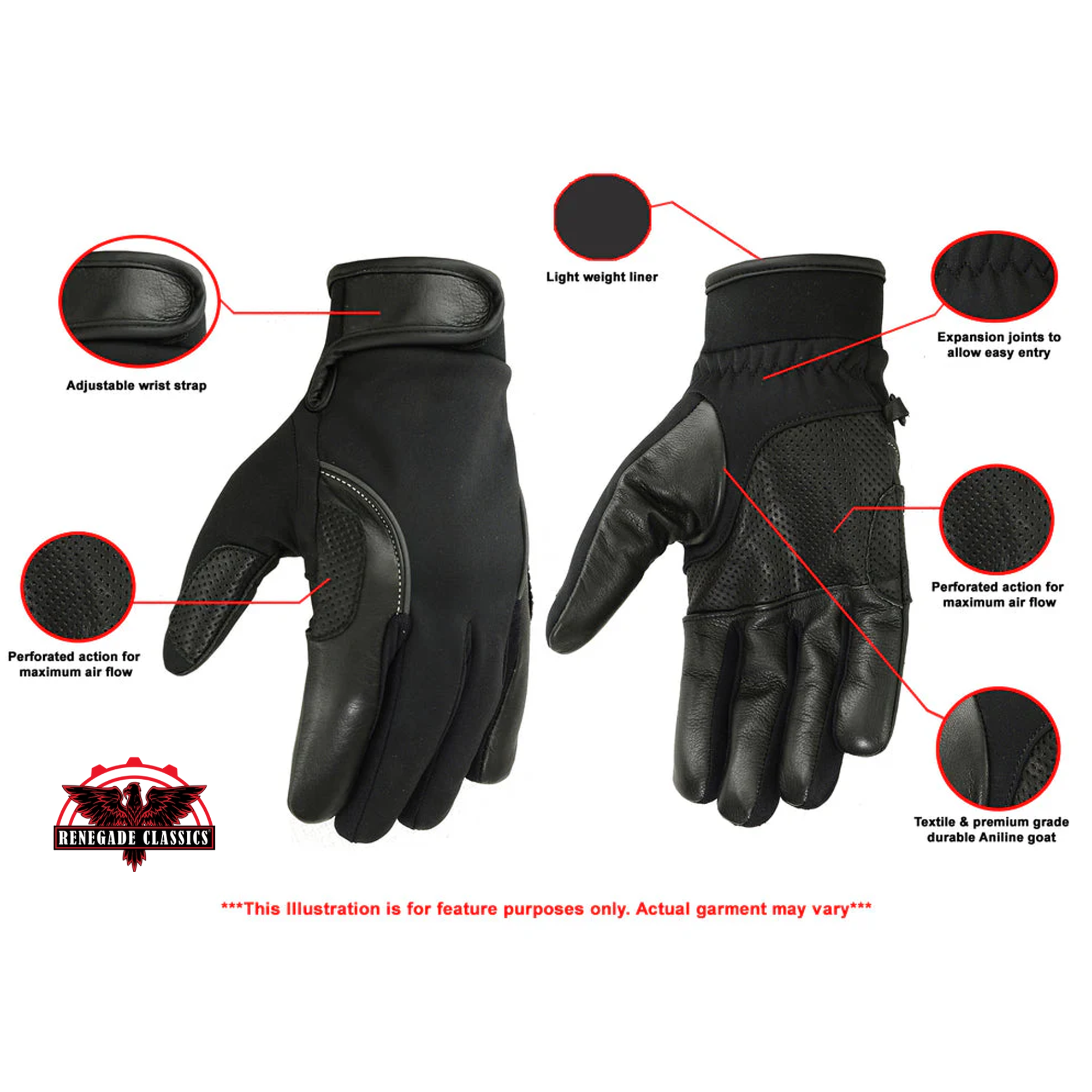 RC33 Leather/ Textile Lightweight Glove