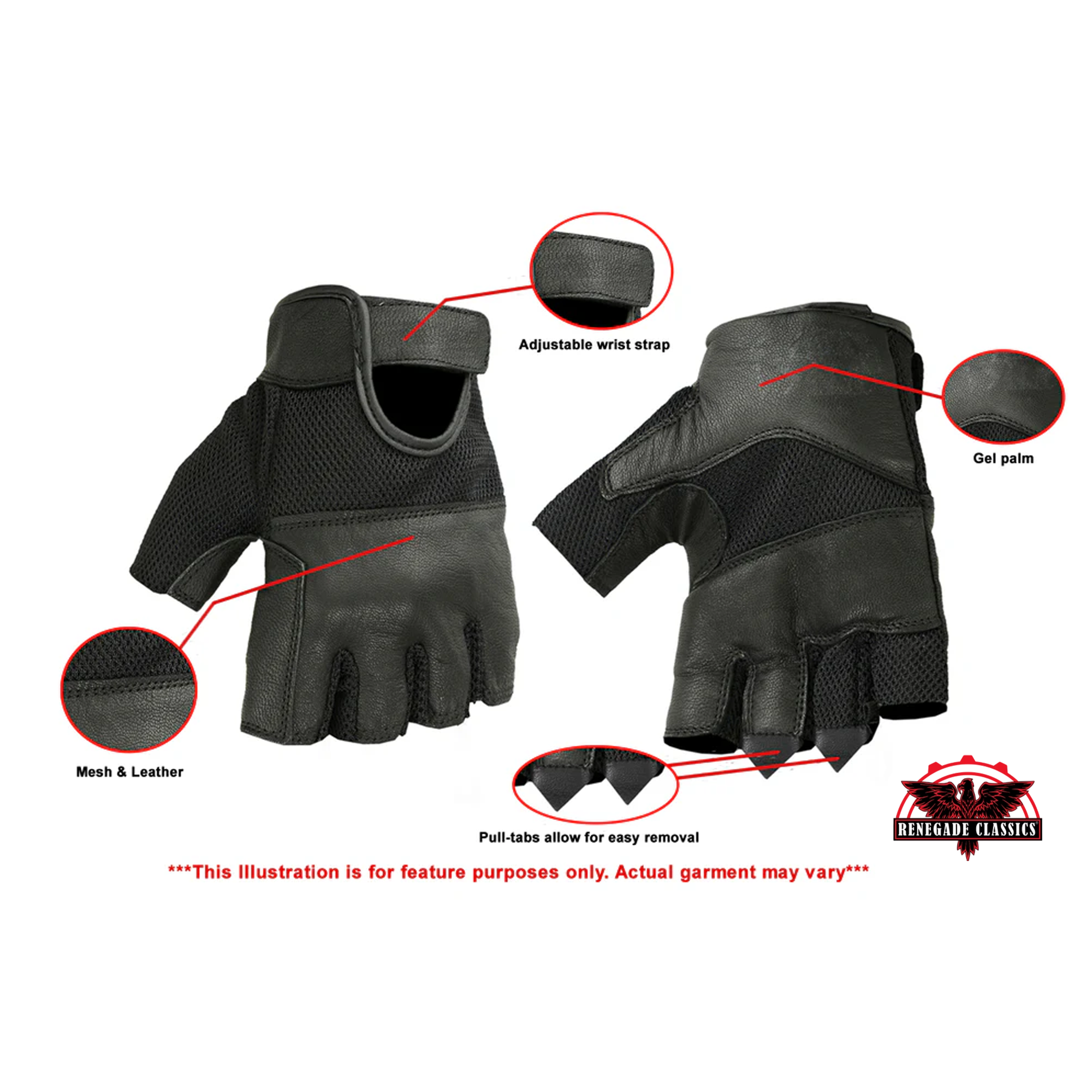 RC17 Leather/ Mesh Fingerless Glove