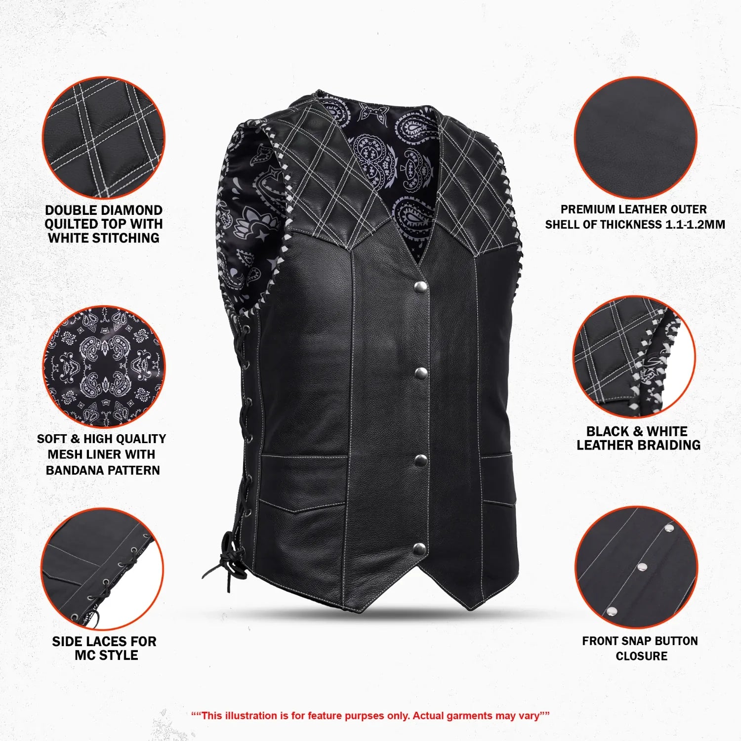 Midnight Thread – Men’s Leather Vest