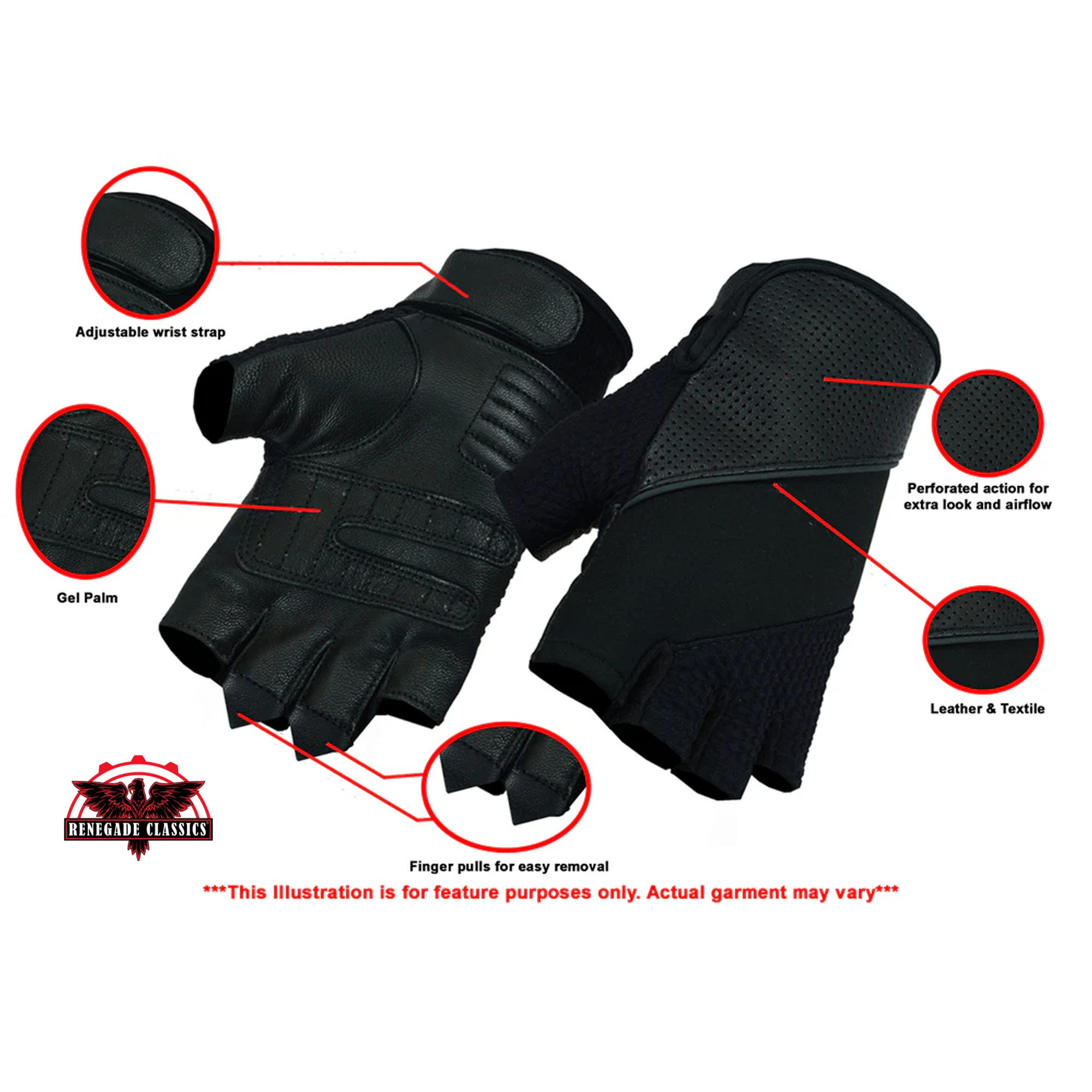 RC7 Leather/ Textile Fingerless Glove