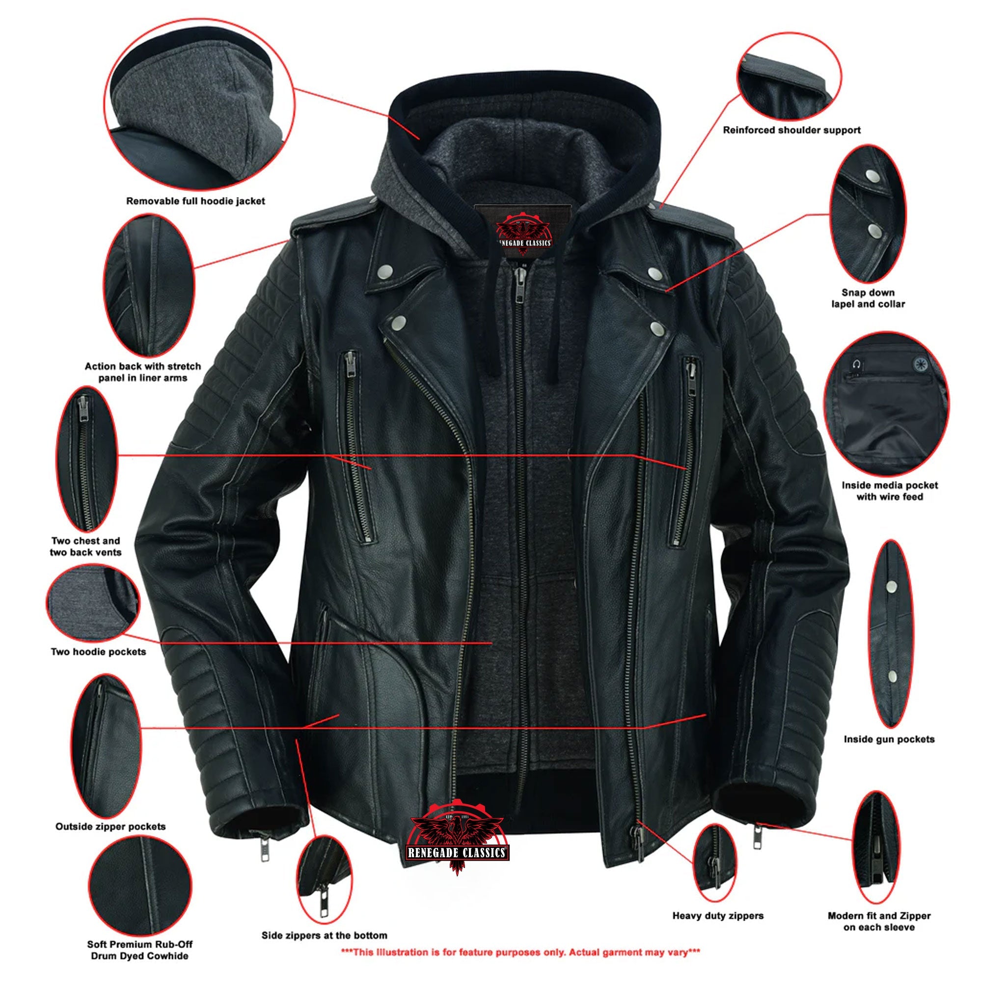 RC877 Women's M/C Jacket with Rub-Off Finish