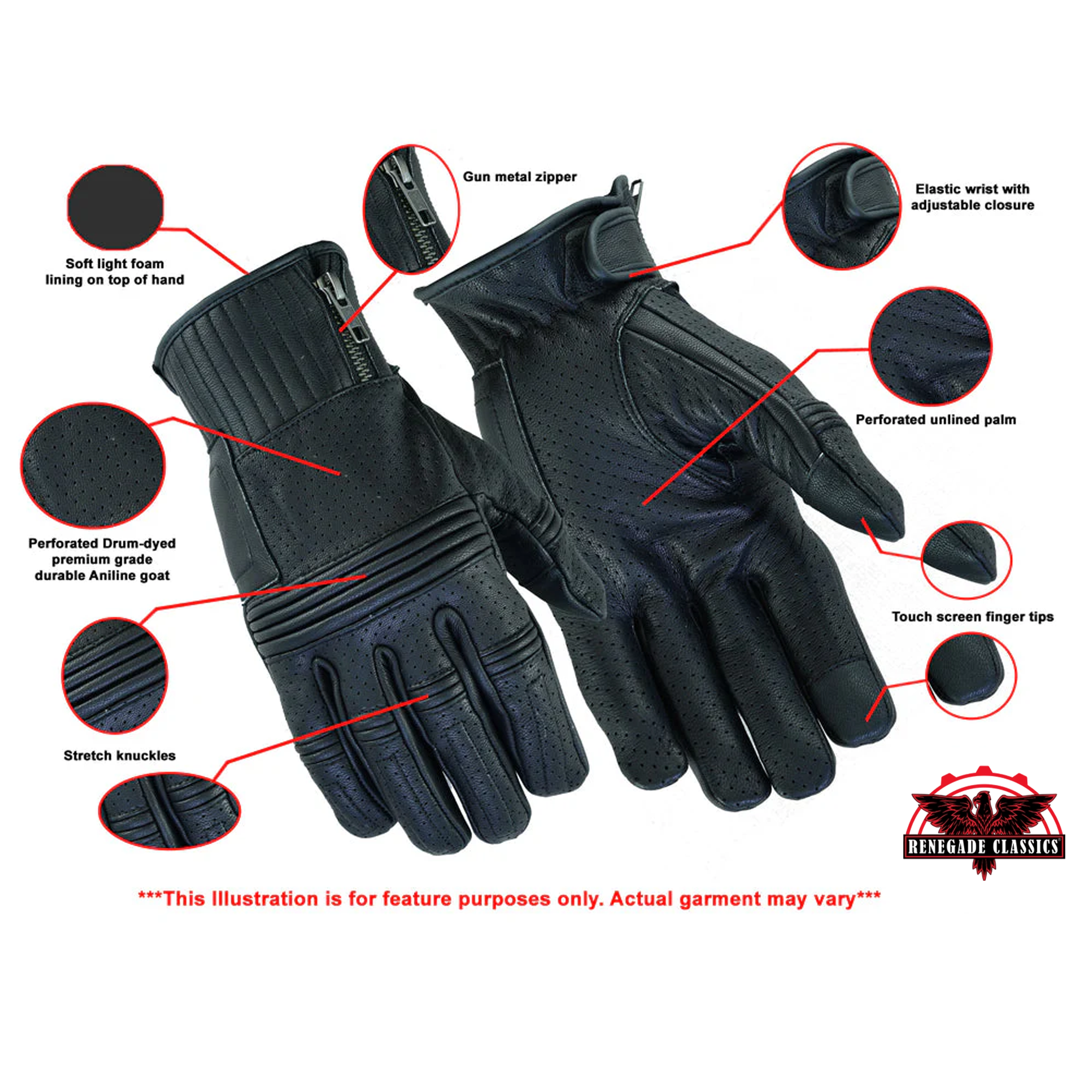 RC93 Premium Perforated Operator Glove