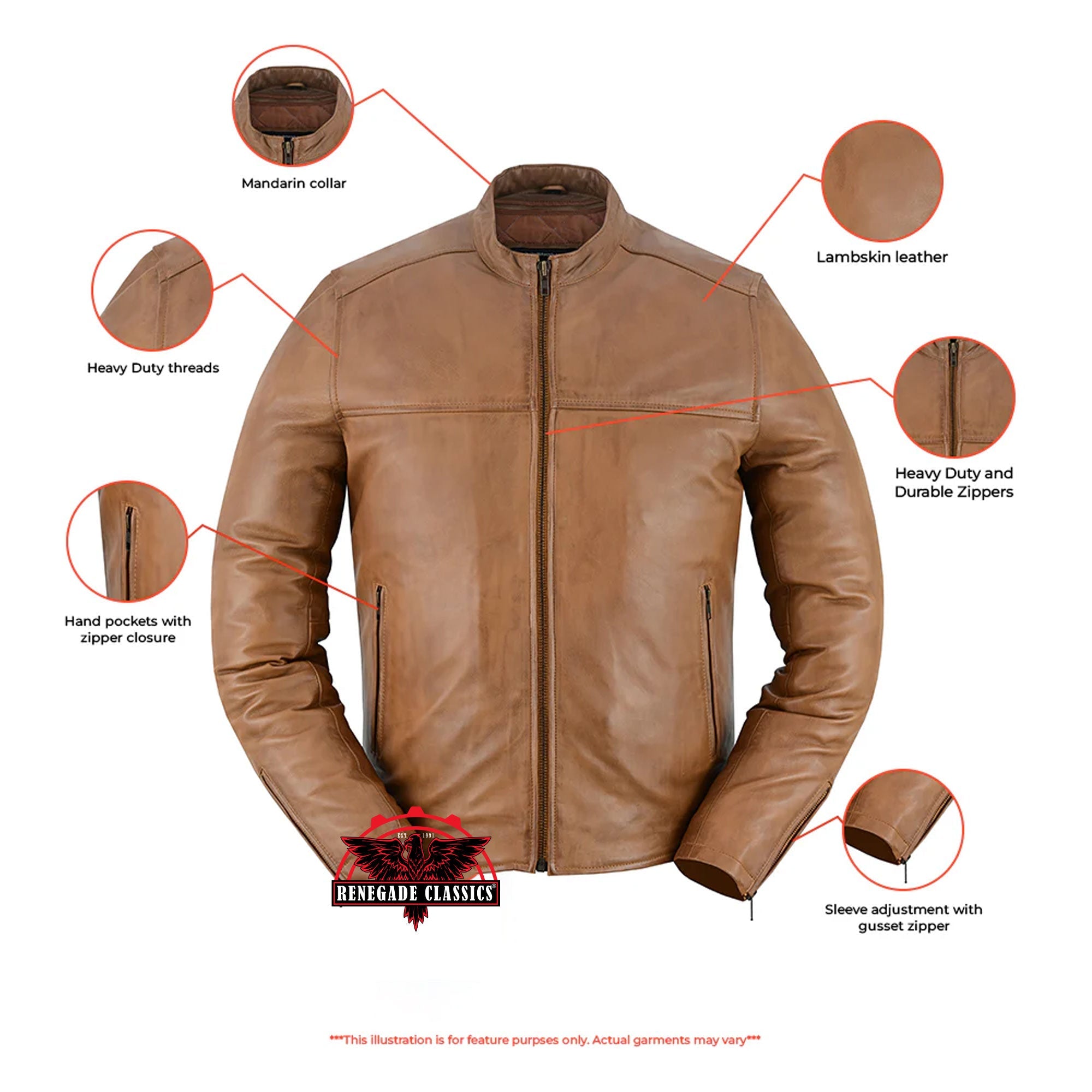 Rustic Stunner Men's Brown Fashion Leather Jacket