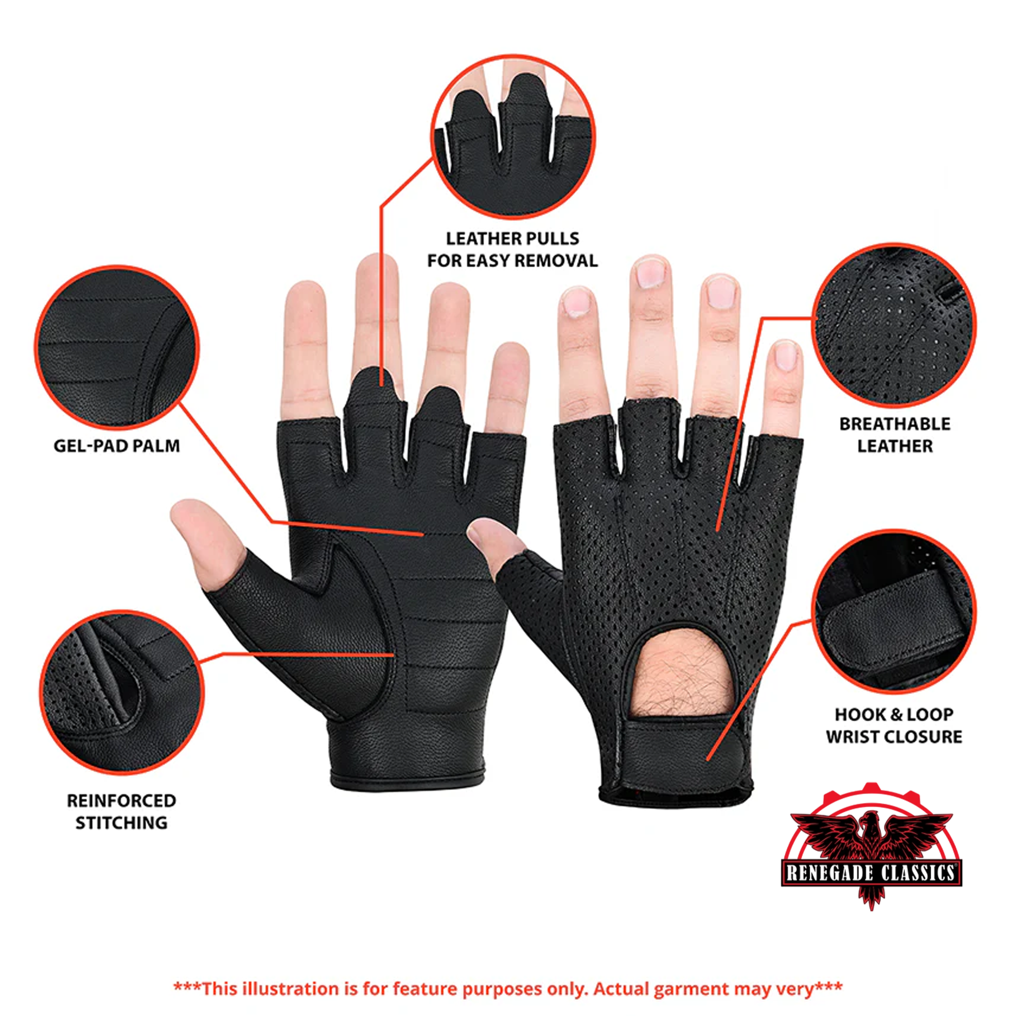 RC14 Perforated Fingerless Glove