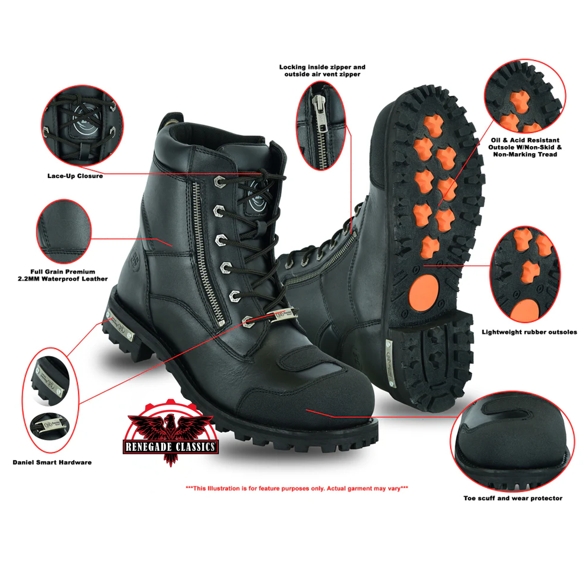 RC9741 Men's Side Zipper Waterproof Ankle Protection Boots