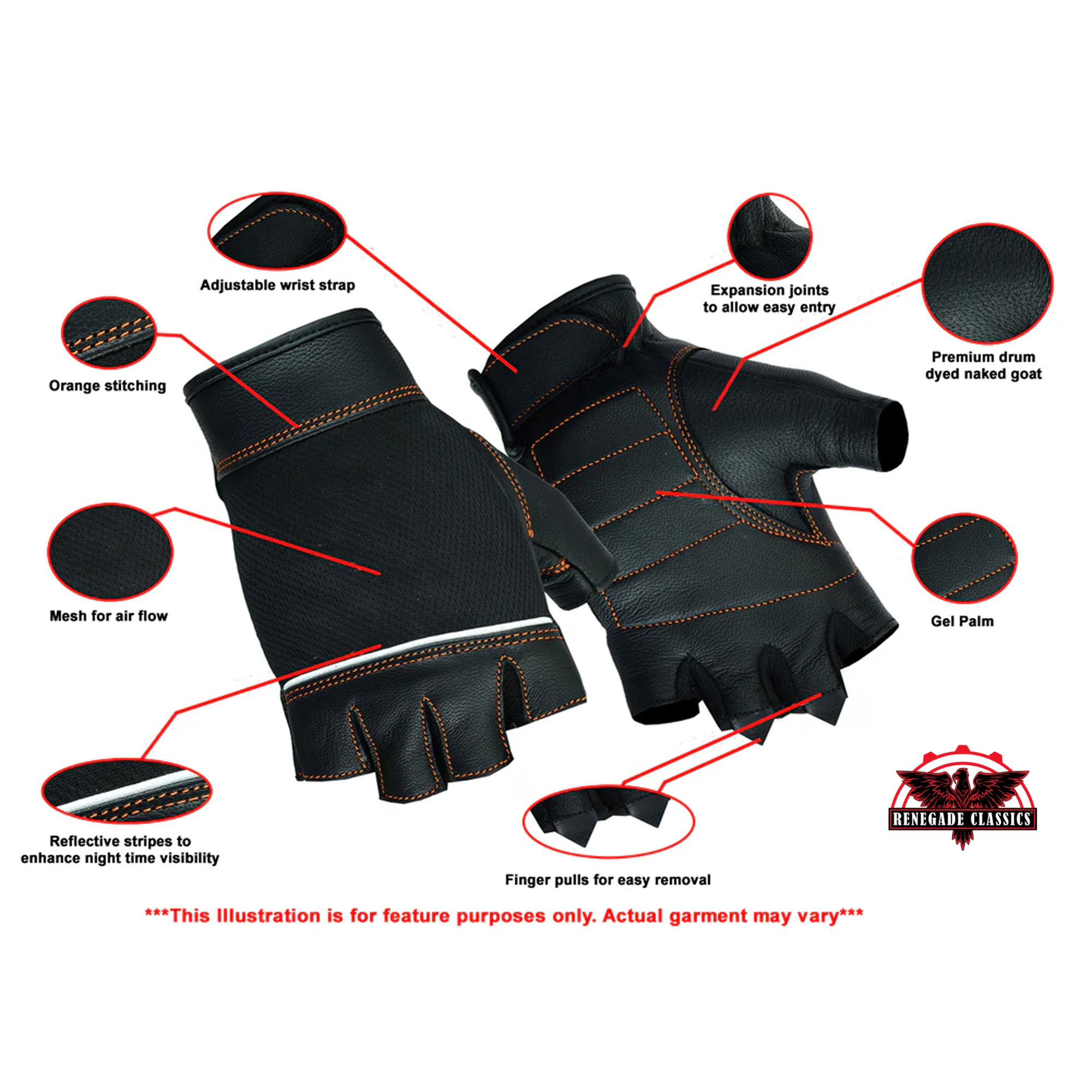 RC2429 Women's Fingerless Glove with Orange Stitching Details