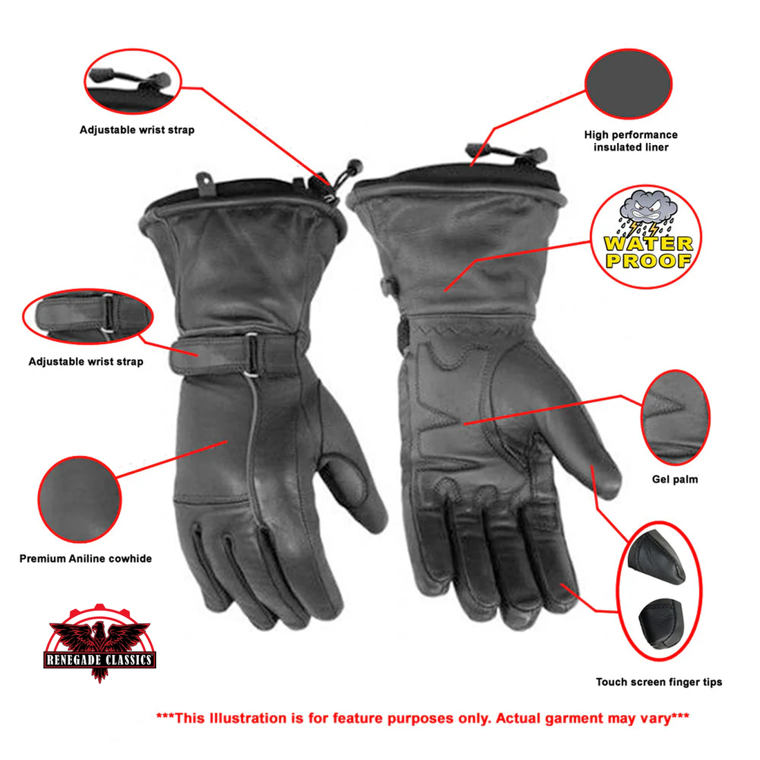 RC71 Women's High Performance Insulated Glove
