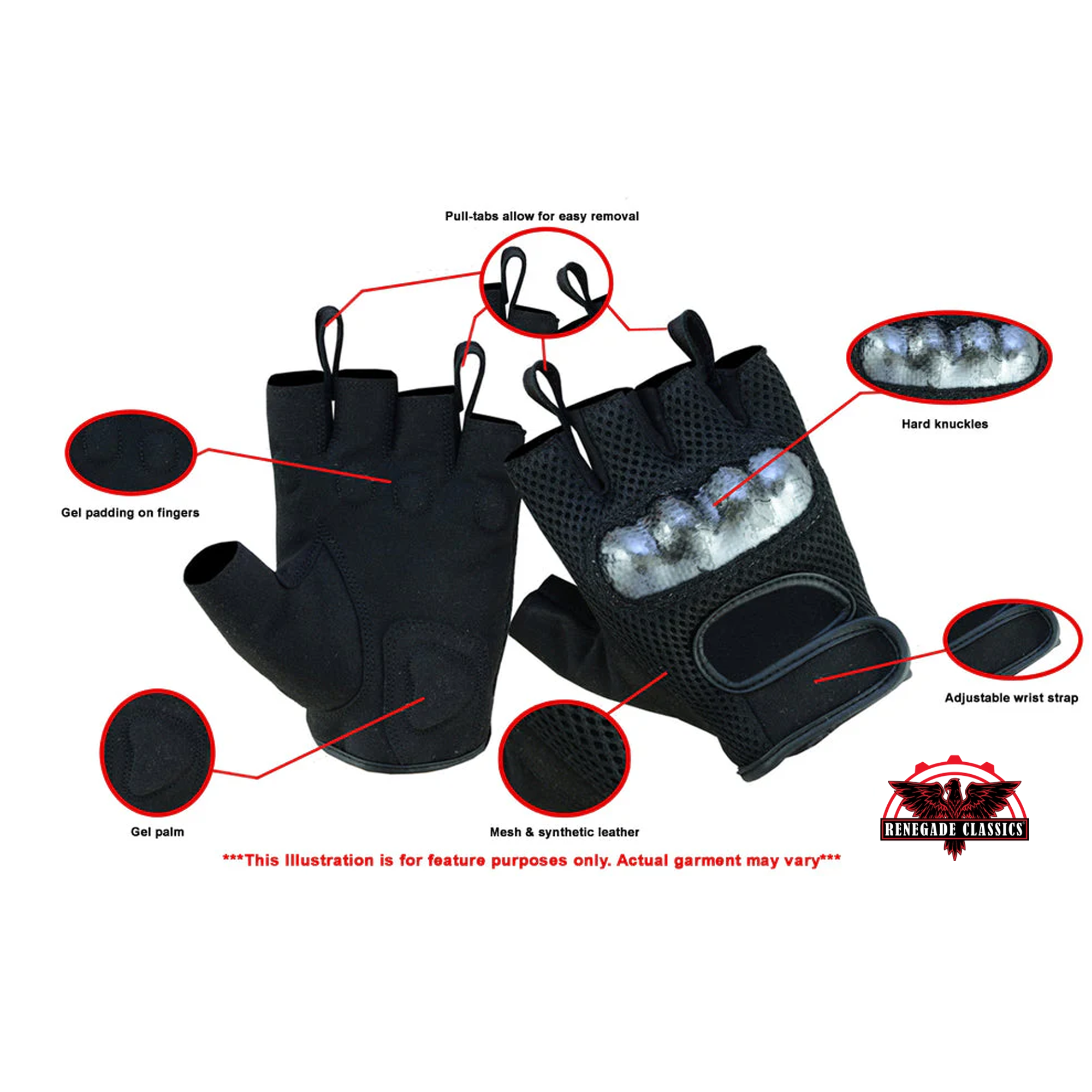 RC19 Sporty Mesh Fingerless Glove