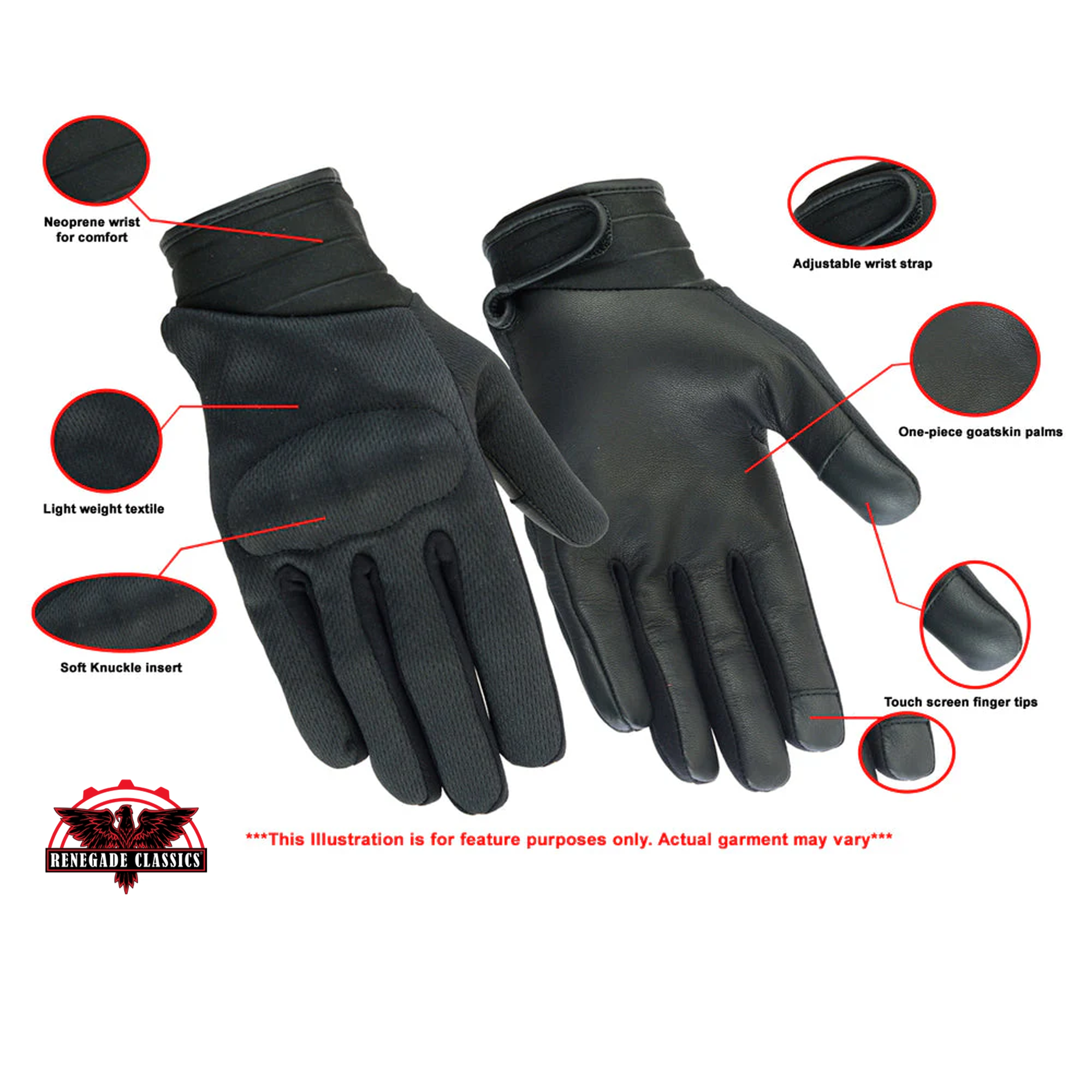 RC43 Textile Lightweight Glove